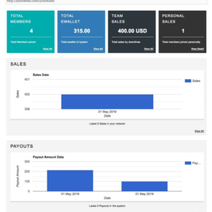 Matrix mlm plan | Forced Matrix MLM Software